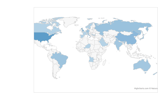 World map showing geographic distribution of story coverage in CivicSignal MediaCloud Explorer